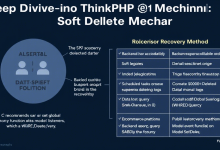 ThinkPHP软删除数据如何恢复?误删恢复方法详解-九零云资讯网
