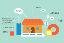 国内域名注册哪家强,这份避坑指南收藏好-九零云资讯网