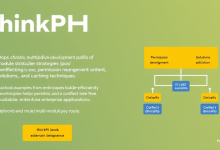 ThinkPHP多模块开发如何避免性能损耗?这些技巧必须掌握-九零云资讯网