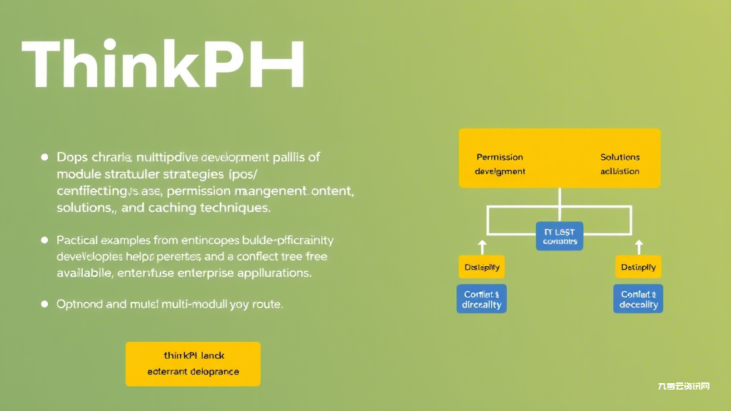 ThinkPHP多模块开发如何避免性能损耗？这些技巧必须掌握