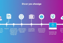 如何高效备案网站，节省宝贵时间？-九零云资讯网