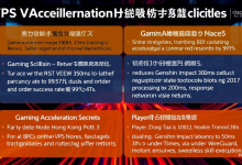 如何通过智能配置提升跨境网络效率,VPS中转隐藏技巧大公开?-九零云资讯网