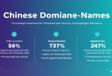 如何通过中文域名快速提升网站流量,中小企业必学技巧-九零云资讯网