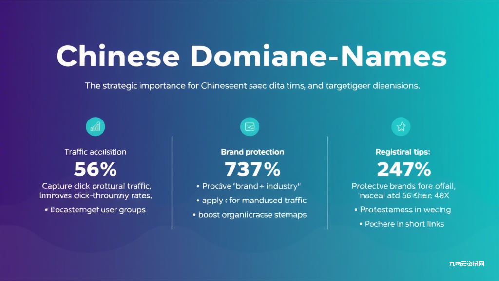 如何通过中文域名快速提升网站流量，中小企业必学技巧