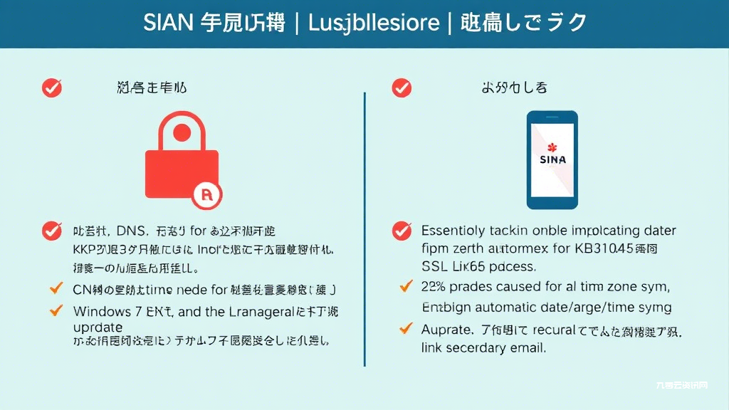 新浪企业邮箱登录异常如何快速解决，手机端操作有哪些隐藏技巧