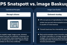 VPS备份选快照还是镜像？关键差异全解析-九零云资讯网