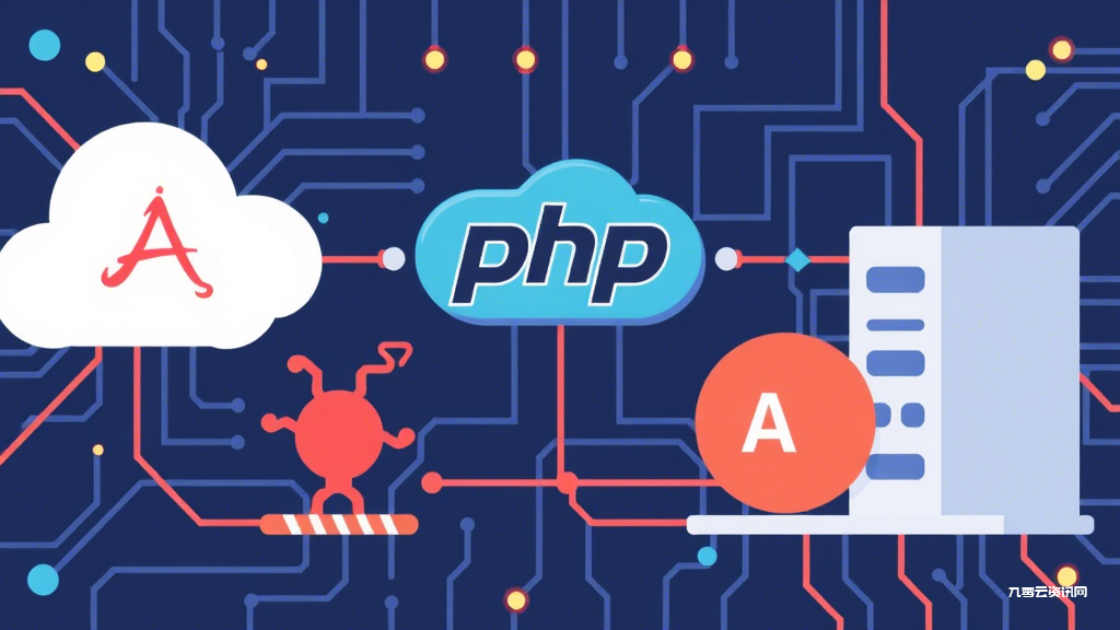 Apache与PHP-FPM如何提升网站性能，配置优化常见误区有哪些