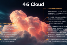 企业数字化转型,46云如何破解成本难题?-九零云资讯网
