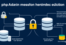 phpMyAdmin权限继承为何总出问题，这些技巧你掌握了吗-九零云资讯网