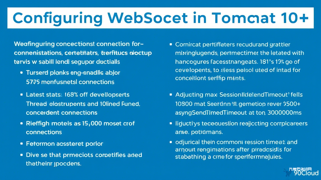Tomcat配置WebSocket总报错？这份避坑指南教你三步搞定高并发场景