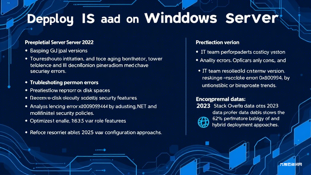 Windows Server 2022如何快速部署IIS服务？详细步骤解析