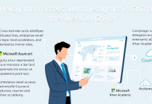 国内如何直接访问国外网站?最新可用工具与平台全解析-九零云资讯网