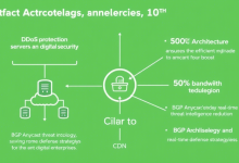 高防服务器与CDN联动方案：构建企业级网络安全与加速体系-九零云资讯网