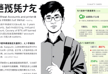 微信账号租赁背后的安全陷阱,这些自救方法你必须知道-九零云资讯网