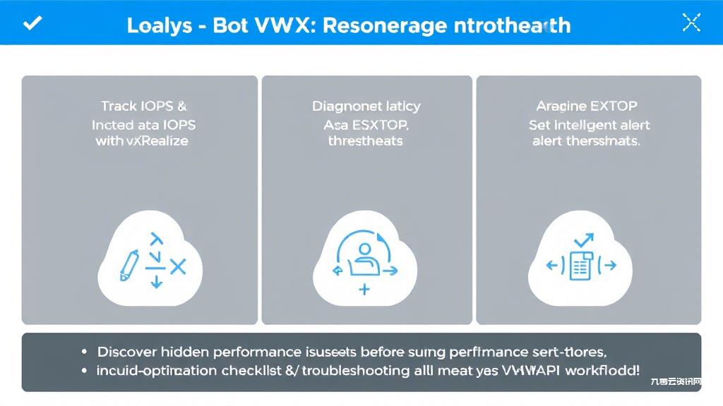 如何快速定位VMware存储性能瓶颈并优化IOPS？