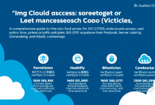 云服务器的访问控制策略如何制定？从零到一实战指南-九零云资讯网