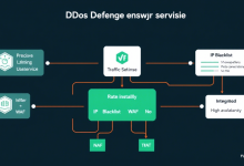 Nginx如何设置限速与WAF规则防范DDoS攻击？-九零云资讯网
