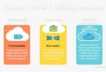 云服务器流量计费方式解析：如何选择最优方案？-九零云资讯网