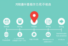 如何提高在线贷款审批通过率，这里有妙招！-九零云资讯网