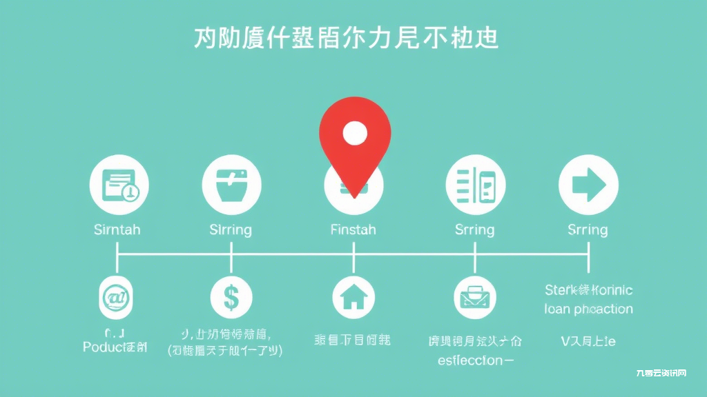 如何提高在线贷款审批通过率，这里有妙招！