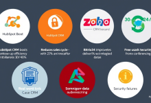 适合小企业的免费CRM软件，如何选择？-九零云资讯网