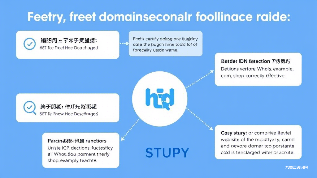 如何免费查询二级域名，掌握这些技巧让你事半功倍？
