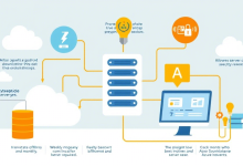 如何高效维护服务器，节省成本提升性能？-九零云资讯网