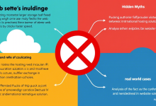 网站空间越大网站速度越快吗，这些误解你中了几个？-九零云资讯网