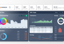 VPS租用一小时多少钱，省钱技巧大揭秘？-九零云资讯网