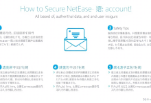 如何免费注册网易邮箱账号，新手指南与实用技巧-九零云资讯网