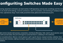 交换机配置入门指南，如何避开常见错误陷阱？-九零云资讯网
