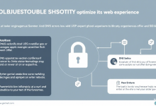 如何选择安全又快速的DNS解析服务，避免网站被劫持-九零云资讯网