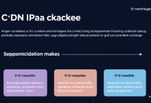 CDN流量包有什么用，揭秘其核心价值-九零云资讯网