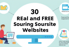 想找免费货源网站？这30个平台新手必看-九零云资讯网