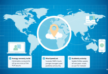 免费外网加速器推荐，手机电脑都能用？-九零云资讯网