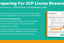 ICP许可证续期代办收费高？这份避坑指南请收好-九零云资讯网