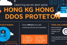 香港高防服务器哪家最便宜？-九零云资讯网