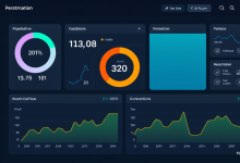 百度CDN如何加速你的网站,提升用户体验-九零云资讯网