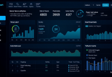 服务器安全检测工具哪个好，全面评测与推荐-九零云资讯网